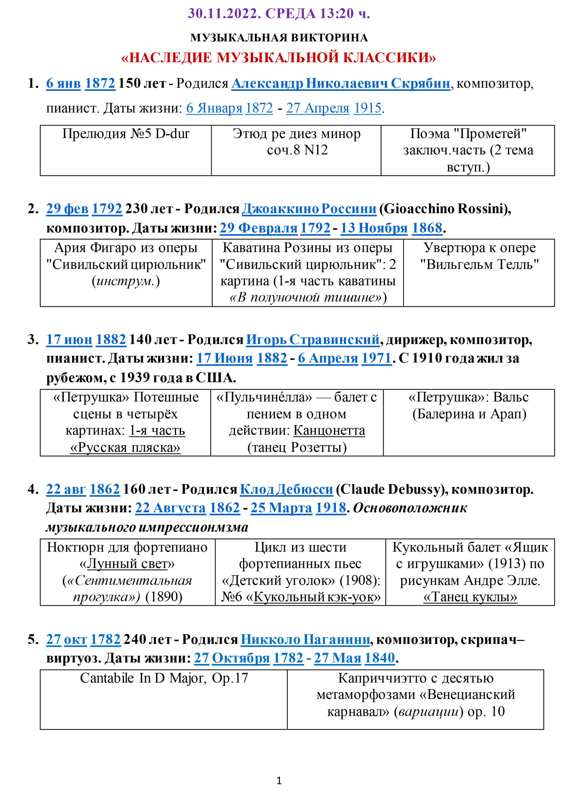 Викторина для преподавателей ДШИ «МУЗЫКАЛЬНОЕ НАСЛЕДИЕ КЛАССИЧЕСКОЙ МУЗЫКИ».  | ДЕТСКАЯ ШКОЛА ИСКУССТВ (г.Инта)